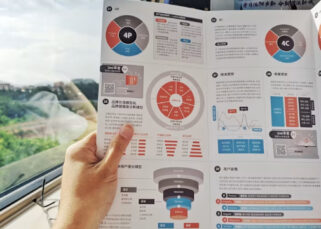 Infografía